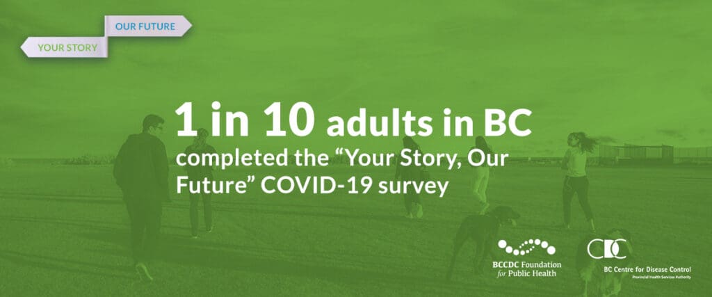 1 in 10 adults in BC completed the SPEAK 1 survey