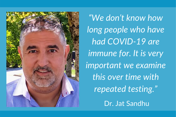 "We don't know how long people who have had COVID-19 are immune for. It is very important that we examine this over time with repeated testing". Dr Jat Sandhu.