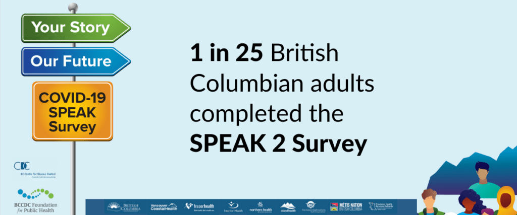 1 in 25 British Columbians adults completed the SPEAK 2 survey